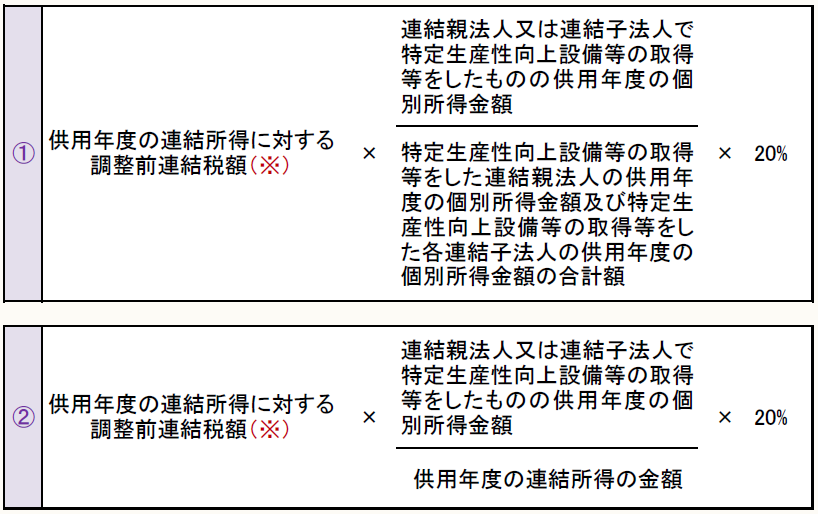 "供用年度の連結所得に対する 調整前連結税額(※)" × 連結親法人又は連結子法人で特定生産性向上設備等の取得等をしたものの供用年度の個別所得金額 × 20% 特定生産性向上設備等の取得等をした連結親法人の供用年度の個別所得金額及び特定生産性向上設備等の取得等をした各連結子法人の供用年度の個別所得金額の合計額 "供用年度の連結所得に対する 調整前連結税額(※)" × 連結親法人又は連結子法人で特定生産性向上設備等の取得等をしたものの供用年度の個別所得金額 × 20% 供用年度の連結所得の金額