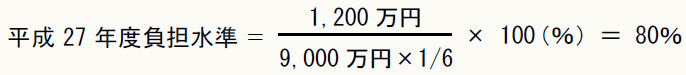 1,200万円 9,000万円×1/6 27 平成27年度負担水準 = 1,200万円/(9,000万円 × 1/6) × 100(%)= 80%