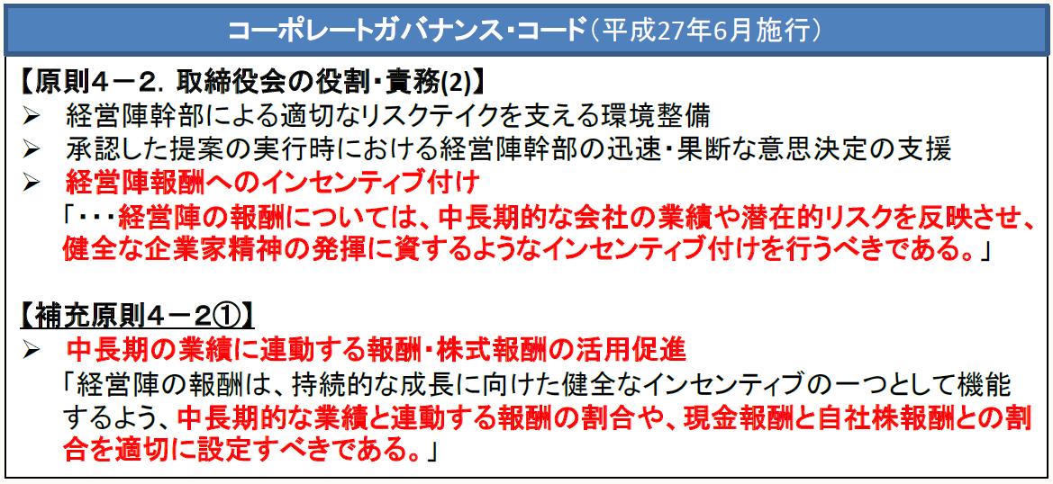【原則４－２．取締役会の役割・責務(2)】  経営陣幹部による適切なリスクテイクを支える環境整備  承認した提案の実行時における経営陣幹部の迅速・果断な意思決定の支援  経営者報酬へのインセンティブ付け 「・・・経営陣の報酬については、中長期的な会社の業績や潜在的リスクを反映させ、健全な起業家精神の発揮に資するようなインセンティブ付けを行うべきである。」 【補充原則４－２①】  中長期の業績に連動する報酬・株式報酬の活用促進 「経営陣の報酬は、持続可能な成長に向けた健全なインセンティブの一つとして機能するよう、中長期的な業績と連動する報酬の割合や、現金報酬と自社株報酬との割合を適切に設定すべきである。」