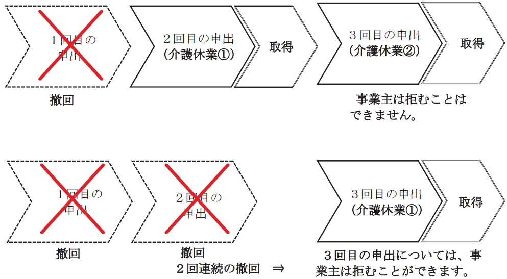 厚生労働省ホームページ