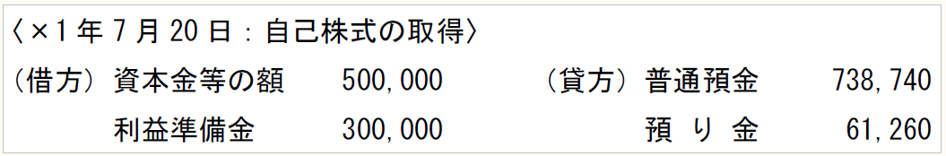 〈×1年7月20日：自己株式の取得〉 （借方）資本金等の額　　500,000　　　（貸方）普通預金　 　738,740 　　　　利益準備金　　　300,000　　　　　　　預 り 金　　　61,260