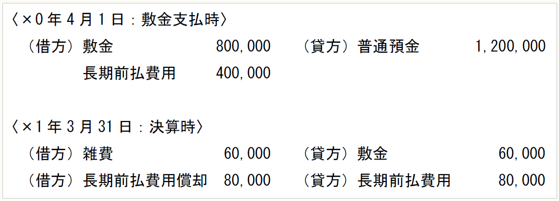 〈×0年4月1日：敷金支払時〉 （借方）敷金　　　　　　 800,000 　（貸方）普通預金　　 　1,200,000 長期前払費用　　 400,000 〈×1年3月31日：決算時〉 （借方）雑費　　　　　　　60,000 　（貸方）敷金　　　　　　　60,000 （借方）長期前払費用償却　80,000　 （貸方）長期前払費用　　　80,000