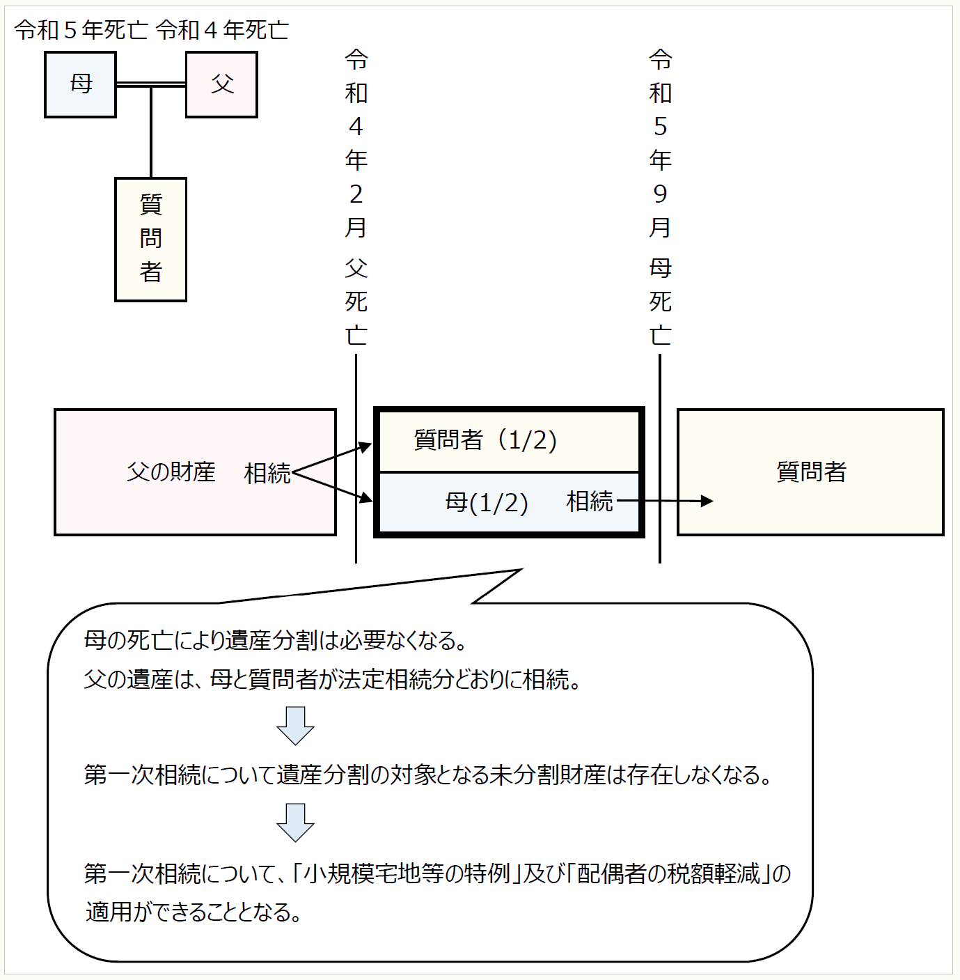 実務家のための消費税実例回答集 ９訂版/税務研究会/木村剛志（単行本） Amazon.co.jp: 実務家のための消費税実例回答集 : 木村 剛志: 本