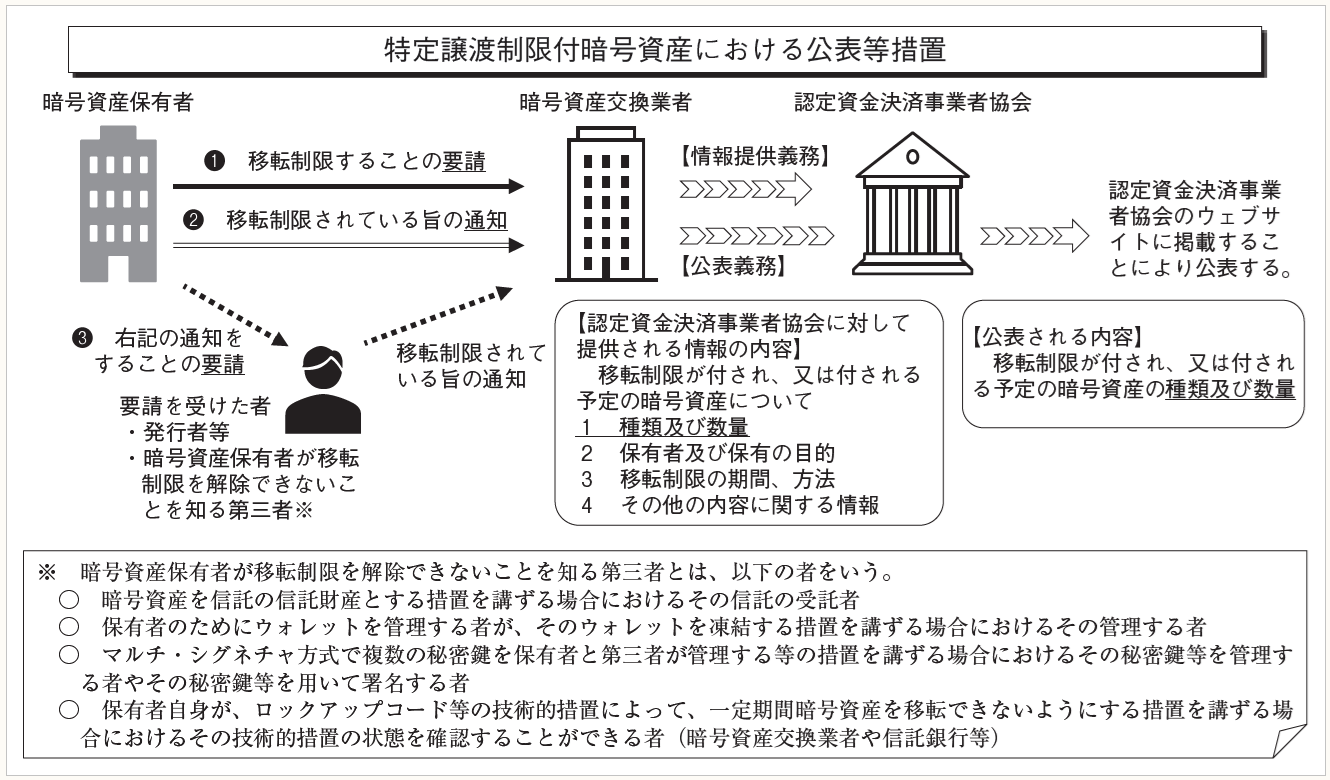 〇お値下げ〇　消費税導入前の当時物  ☆ 新品未開封品14枚、開封未使用1枚　☆ Solved Windsor, Inc. purchased a new machine on October 1
