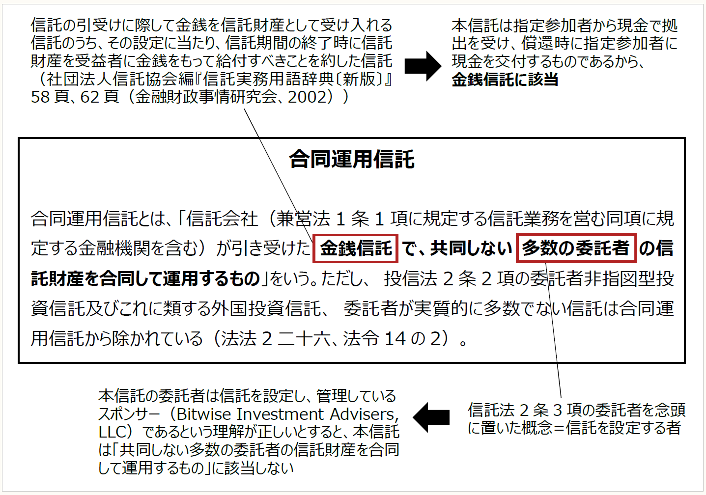 暗号資産（トークン）・NFTをめぐる税務 【第62回】 ｜PROnet