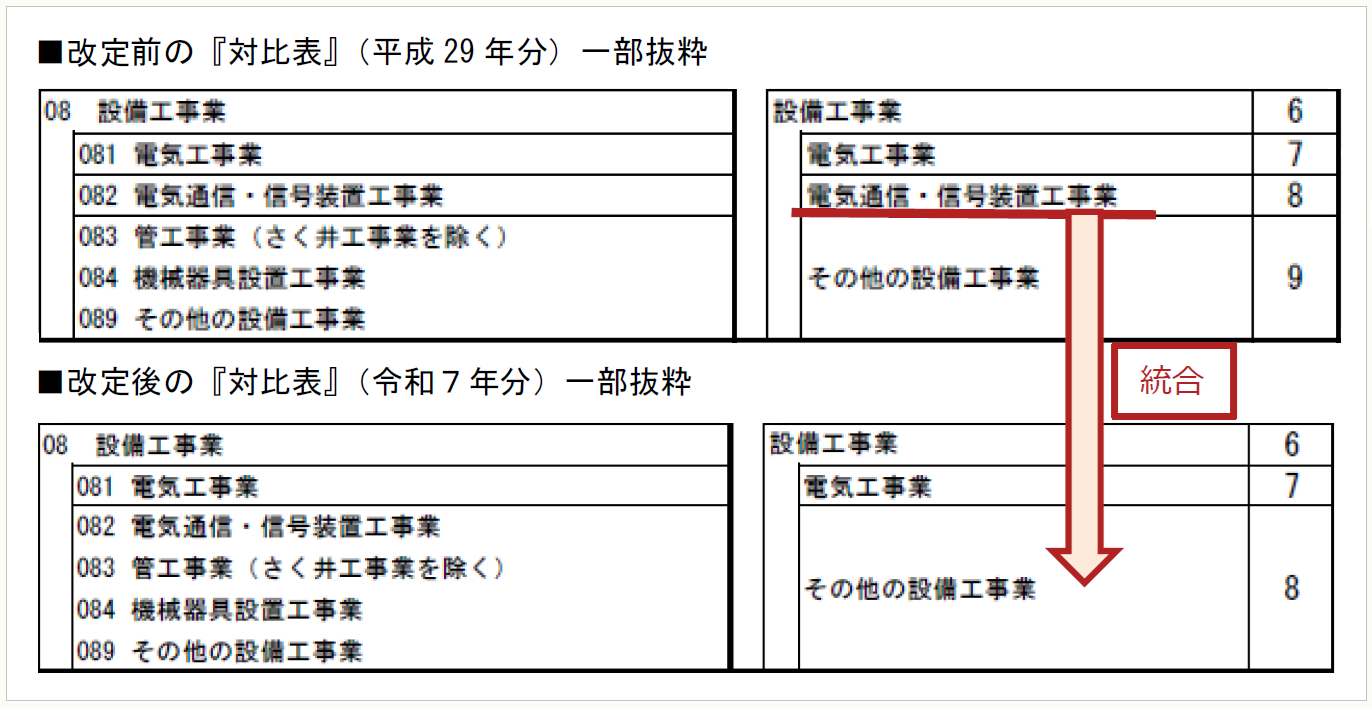 株式会社・有限会社 最低資本金(クリア)の税務と実務マニュアル―増資・株式(出資)の評価から事業承継対策まで 株式会社・有限会社 最低資本金(クリア)の税務と実務マニュアル