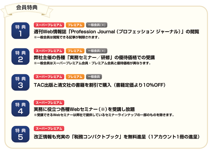 会員制度について