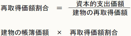 再取得価額割合 = 資本的支出価額 建物の再取得価額 建物の帳簿価額 × 再取得価額割合