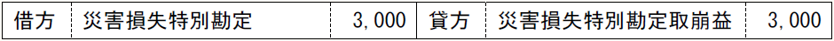 借方 災害損失特別勘定 3,000 貸方 災害損失特別勘定取崩益 3,000