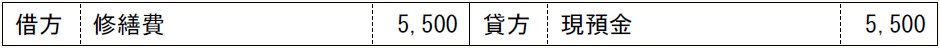 借方 修繕費 5,500 貸方 現預金 5,500