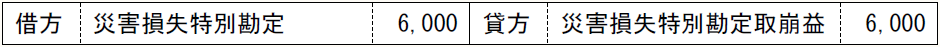 借方 災害損失特別勘定 6,000 貸方 災害損失特別勘定取崩益 6,000
