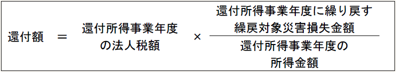 還付額 = 還付所得事業年度 の法人税額 × 還付所得事業年度に繰り戻す 繰戻対象災害損失金額 還付所得事業年度の 所得金額