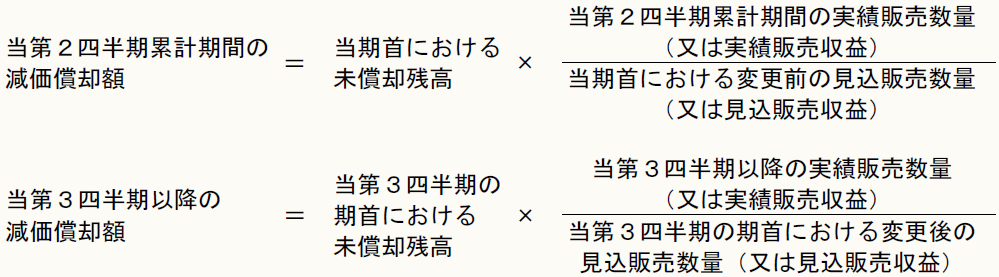 当第２四半期累計期間の 減価償却額 当期首における 未償却残高 当第２四半期累計期間の実績販売数量 （又は実績販売収益） 当期首における変更前の見込販売数量 （又は見込販売収益） ＝ × 当第３四半期以降の 減価償却額 当第３四半期の 期首における 未償却残高 当第３四半期以降の実績販売数量 （又は実績販売収益） 当第３四半期の期首における変更後の見込販売数量（又は見込販売収益）