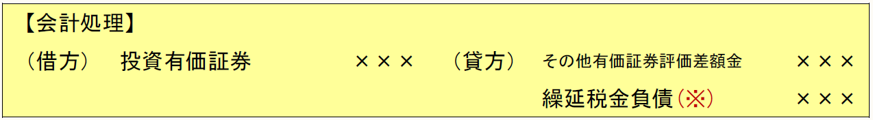【会計処理】 （借方） 投資有価証券 ××× （貸方） その他有価証券評価差額金 ××× 繰延税金負債(※) ×××